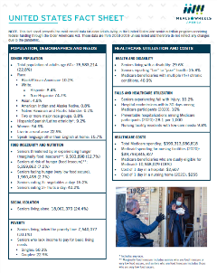 2021USFactSheet_Screenshot