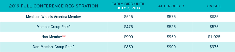 CONF2019_registration_021219_v02 CONF2019_registration_021219_v02
