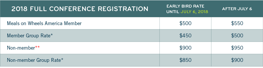 CONF_RegistrationImg_EXTEND