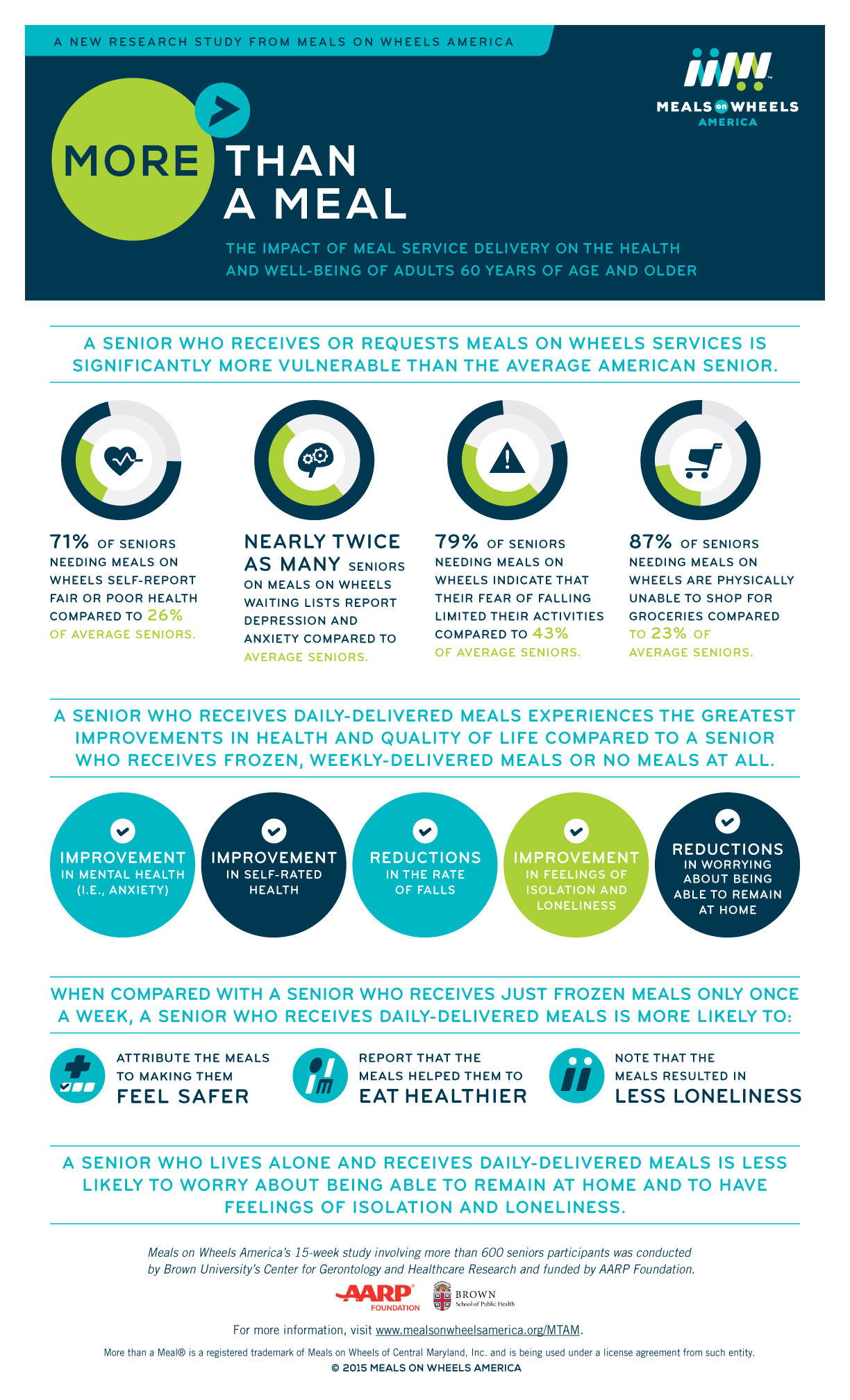 Infographic-for-web-FINAL