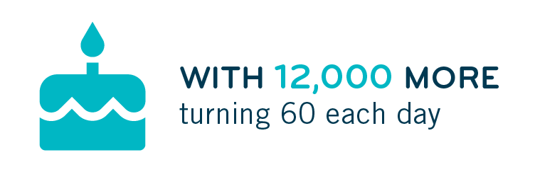 Turning 60 Each Day - 2018